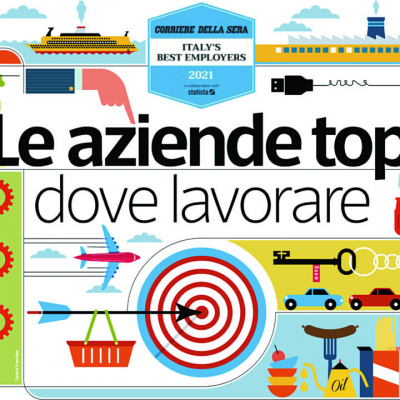 Abaco fra le aziende top italiane dove lavorare