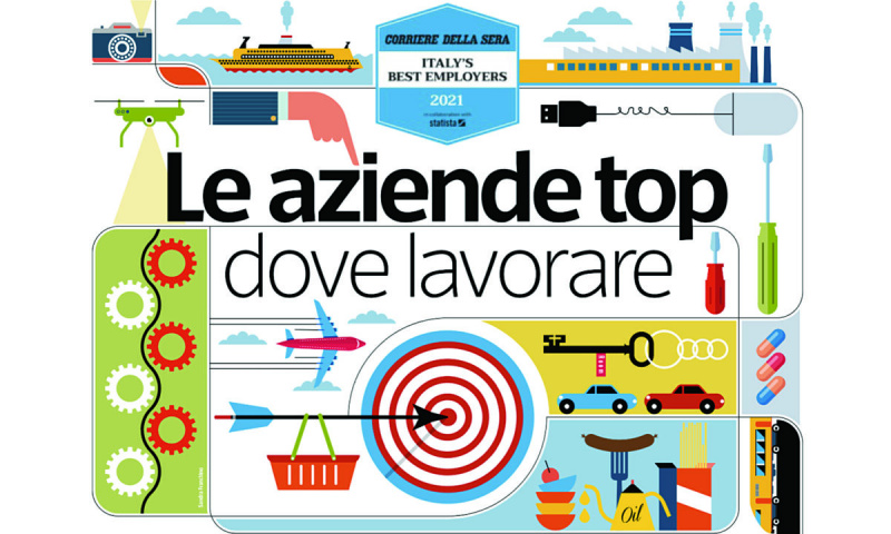 Abaco fra le aziende top italiane dove lavorare